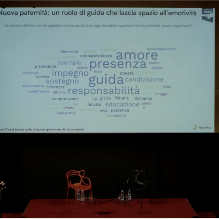 I nuovi padri: un cambiamento in corso, tra cura, presenza e responsabilità condivisa